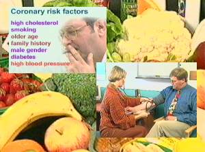 Coronary risk factors